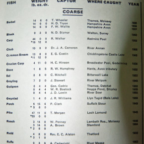 1966 record list